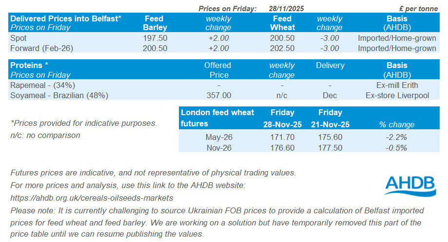 Ni price table 01 12 202572.png